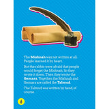 It Happened in Soncino