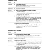 Journey of Faith: From Sinai to Eretz Yisrael