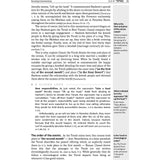 Journey of Faith: From Sinai to Eretz Yisrael