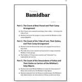 Journey of Faith: From Sinai to Eretz Yisrael