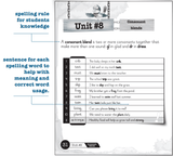 My Spelling Book - Level B