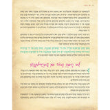 Orchos Tzaddikim Far Tzon Kedoshim #2