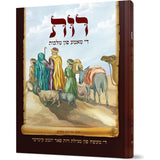 Rus Di Mameh fun Malchus