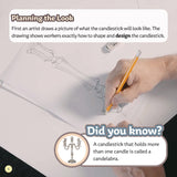 From Silver to Candlestick