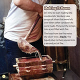 From Silver to Candlestick