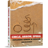 Circle, Arrow, Spiral